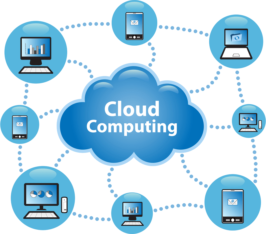 cloud computing - big data systems